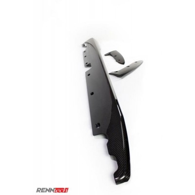 RENNtech Carbon Fiber Side Skirts SLS