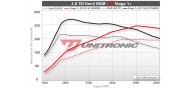 Unitronic Stage 2 ECU & DSG Stage 2 Software Combo for 2.0T MQB