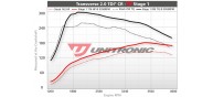 Unitronic Stage 1 Software for 2.0TDI CR