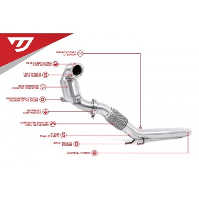 Unitronic Downpipe for Jetta 1.4TSI EA211 Gen2