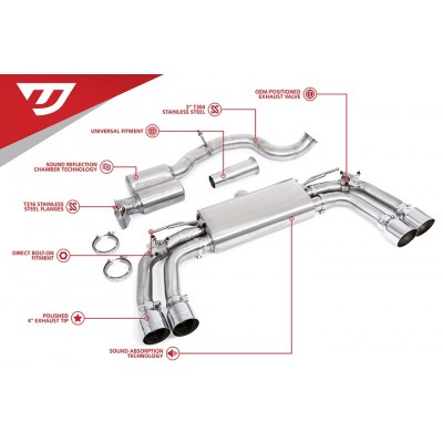 Unitronic Cat Back Exhaust System - Chrome Round Tips