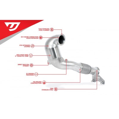 Unitronic Performance Downpipe 1.8 TSI MQB EA888.3 FWD