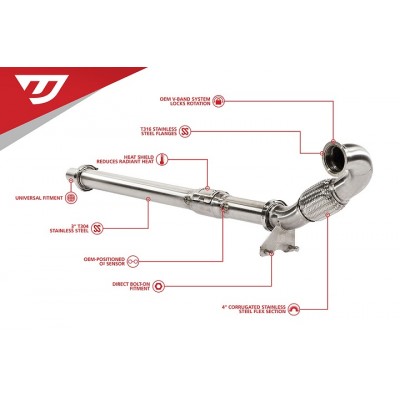 Unitronic Downpipe for 1.8/2.0 TSI Gen 3