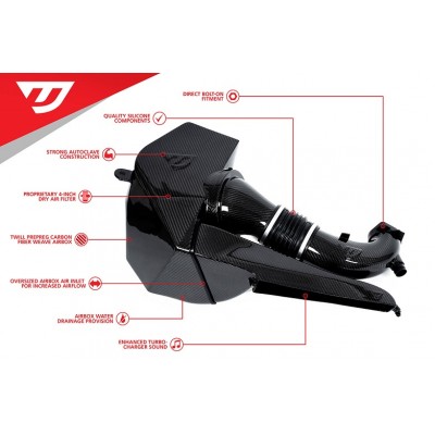 Unitronic Carbon Fiber Intake System with Inlet for B9/B9.5 S4/S5 3.0TFSI