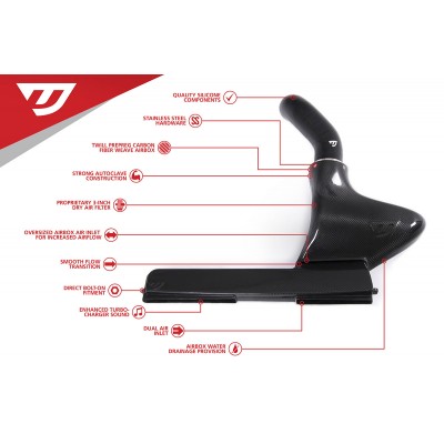 Unitronic Cold Air Intake System for 1.8/2.0 TSI MQB