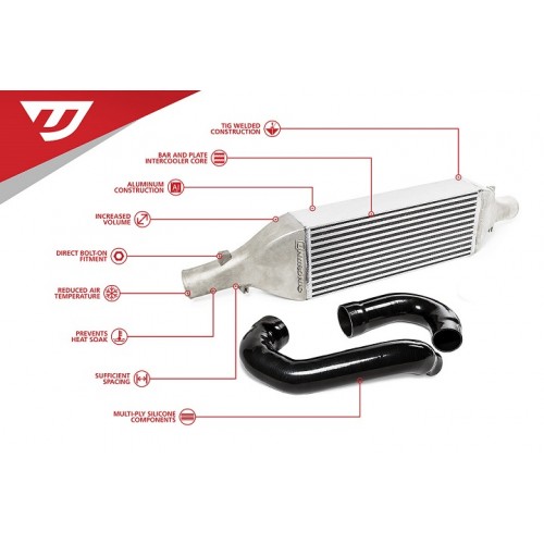 Unitronic B8 /B8.5 2.0TSI Intercooler Kit