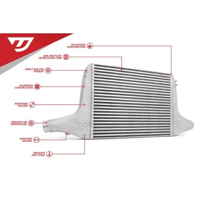 Unitronic Intercooler Upgrade for B9 A4/A5