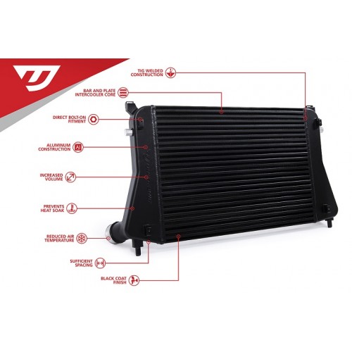 Unitronic Intercooler Kit for MQB