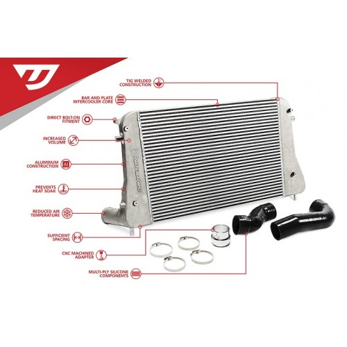 Unitronic Direct Fit Intercooler Kit for 1.8/2.0 TSI